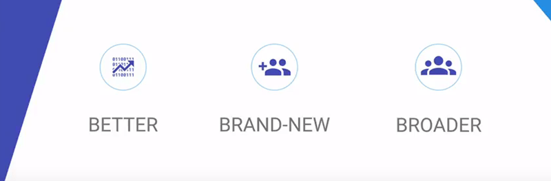 google marketing next 2017 keynote themes