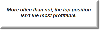 bid management quote