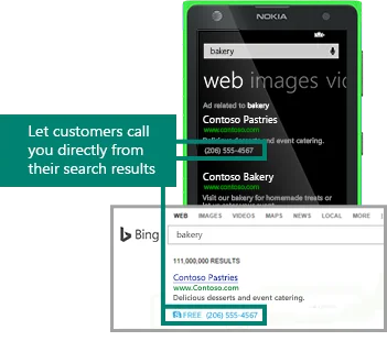 bing ads call extensions with and without website link