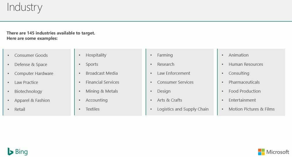 Bing Ads LinkedIn profile targeting by industry