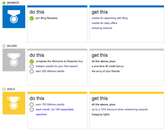 Bing Rewards tiers