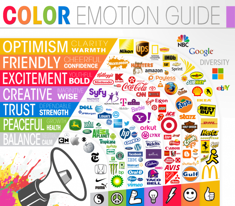 Blog design trends the psychology of color examples