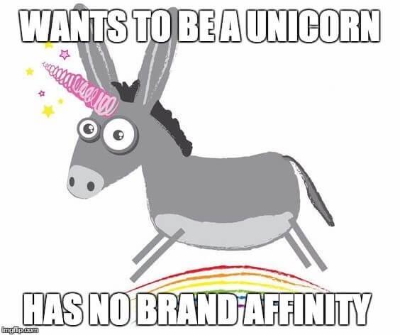 Brand Affinity Meme