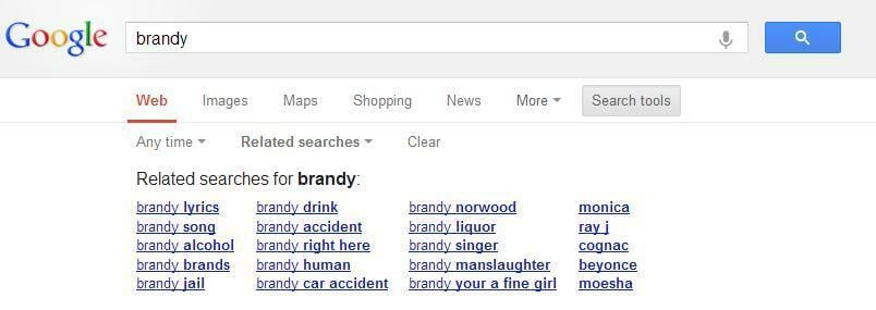 The Brandy google algorithm update introduced the concept of latent semantic indexing