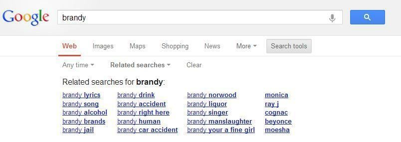 The Brandy google algorithm update introduced the concept of latent semantic indexing