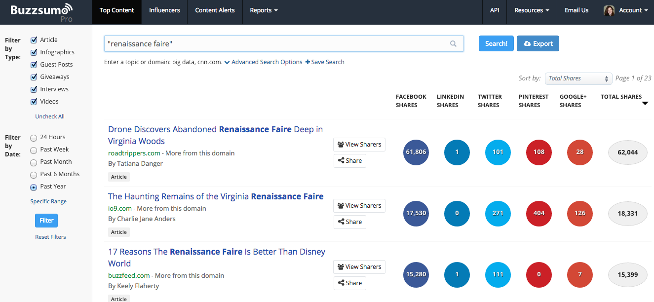 buzzsumo social media tools