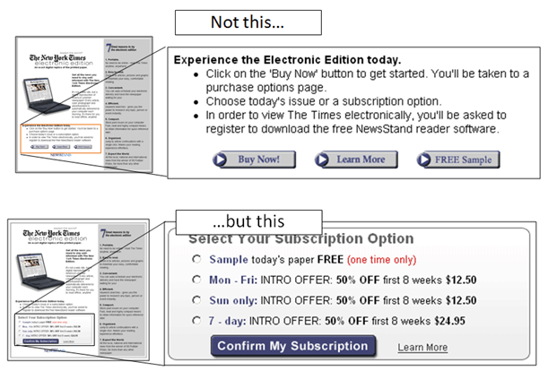 how to optimize CTA's