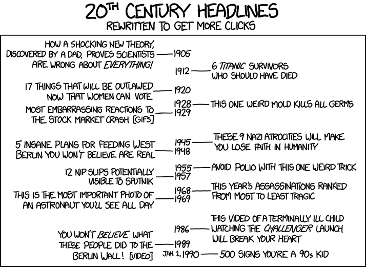 Clickbait 20th century headlines rewritten for more clicks