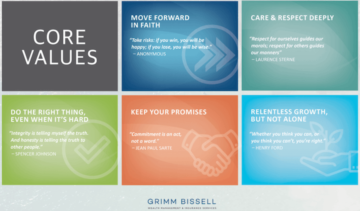 Company Core Values: 200 Examples (+How to Establish Yours)