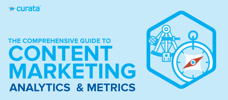 Content marketing analytics Curata report