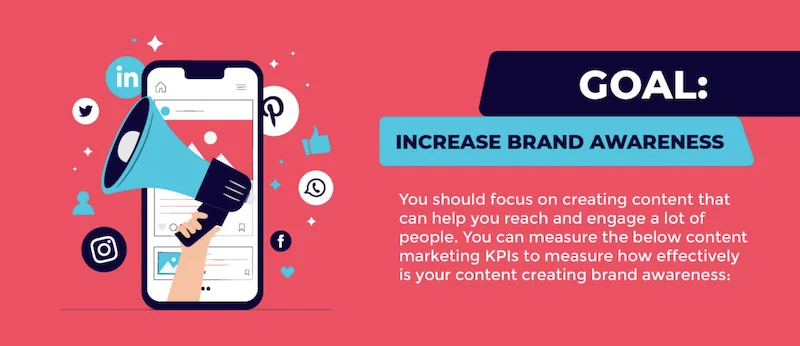 content marketing kpis increase brand awareness