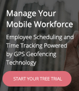 contextu display ads