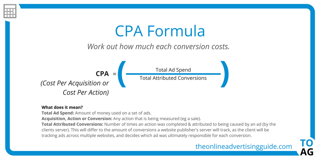 CPA formula