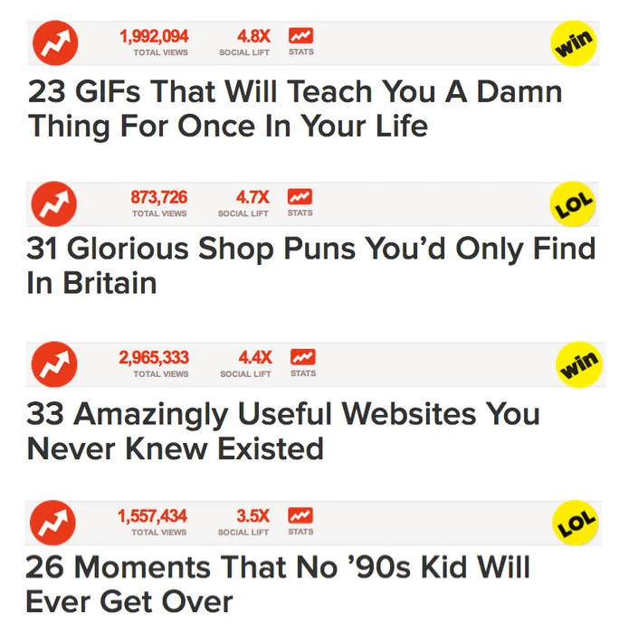 Curiosity gap BuzzFeed headline examples