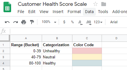 customer-health-scoring-scale