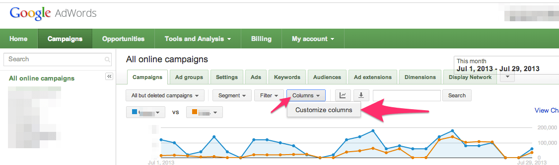 activate analytics in adwords