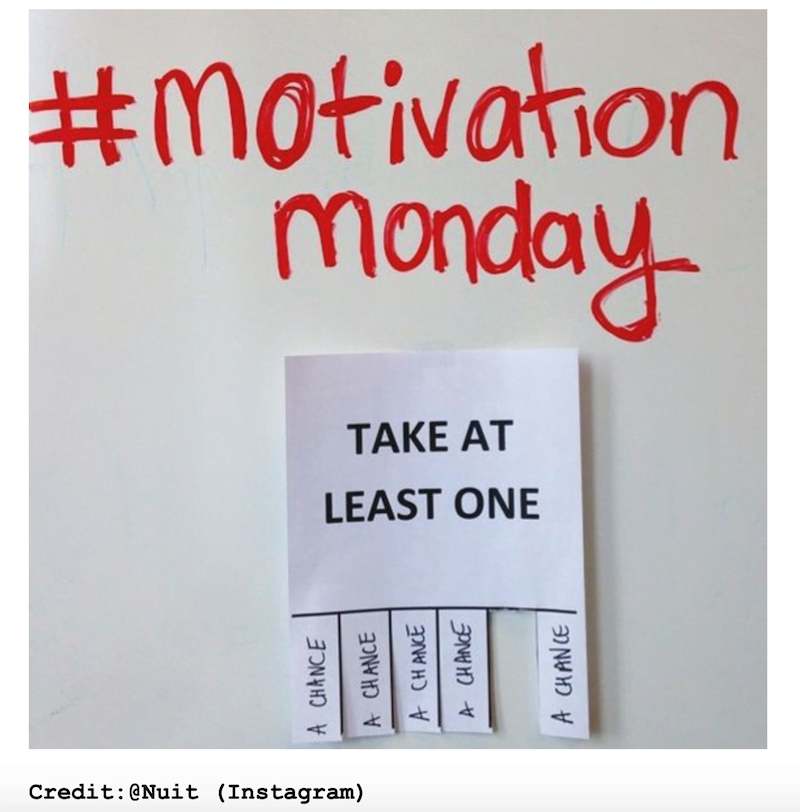 daily hashtags monday hashtags #motivationmonday