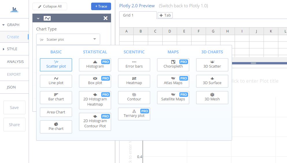 Data visualization tools Plotly screenshot