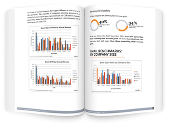 demand gen benchmarks