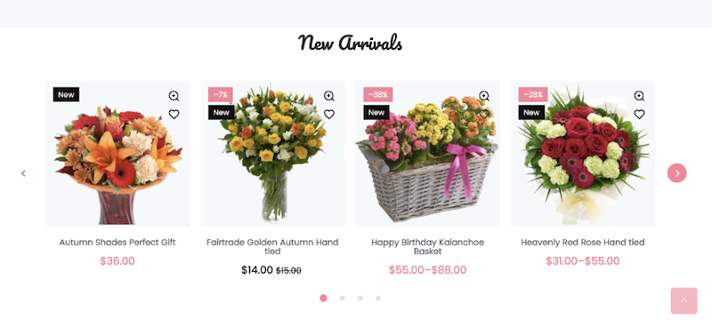 ecommerce tools for local business simple solutions
