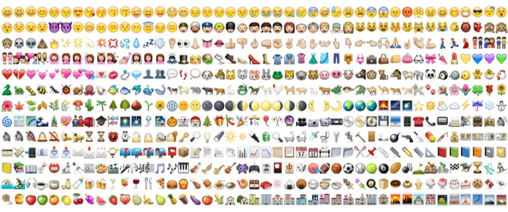 Emojis in ad text emoji list