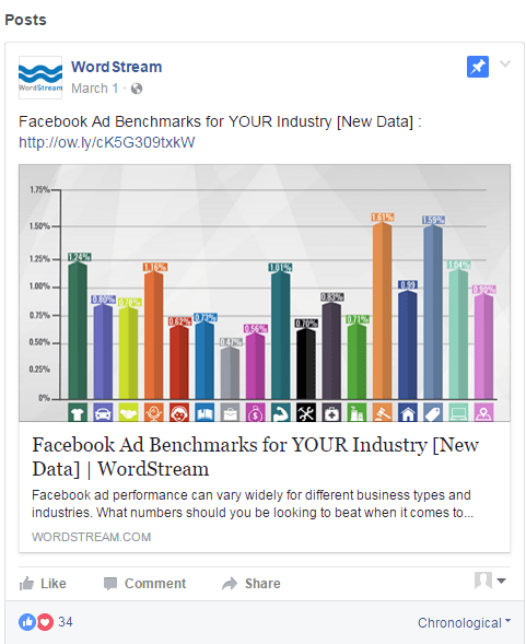 facebook advertising wall engagement ads