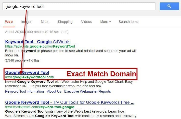 googlekeywordtool.com is an exact match domain example