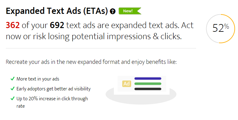 AdWords Performance Grader on Mobile