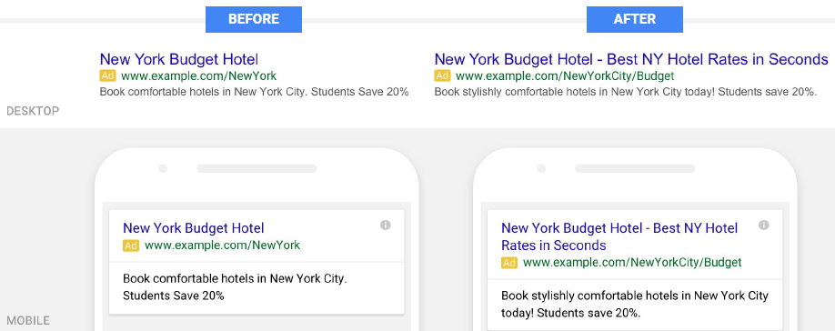 7 Expanded Text Ad Best Practices for Better Performance