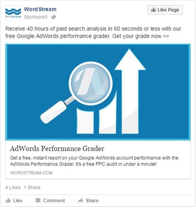 Facebook Ad Copy Tests