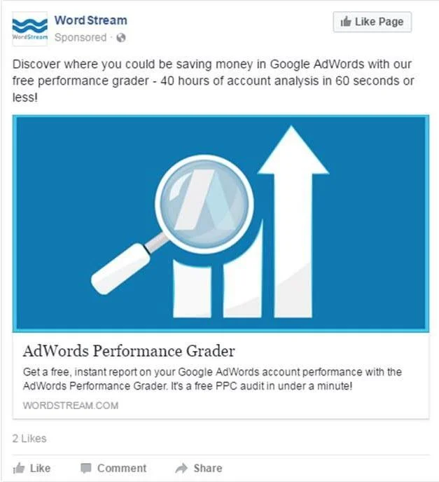 Facebook Ad Copy Testing Fails