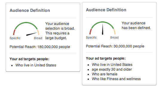 ajuda para segmentação de anúncios do facebook