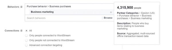 Facebook ad targeting purchase behavior