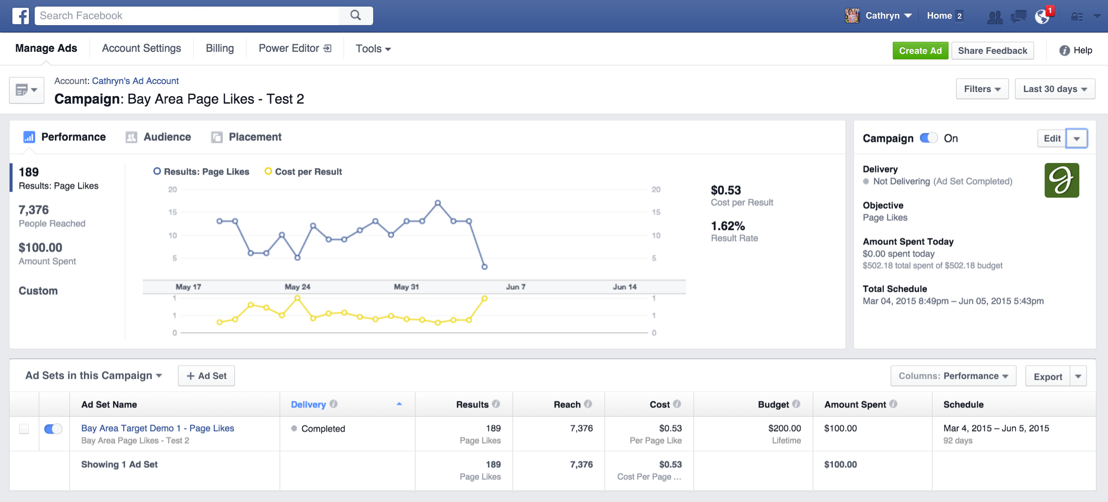 Facebook Ad Manager screenshot