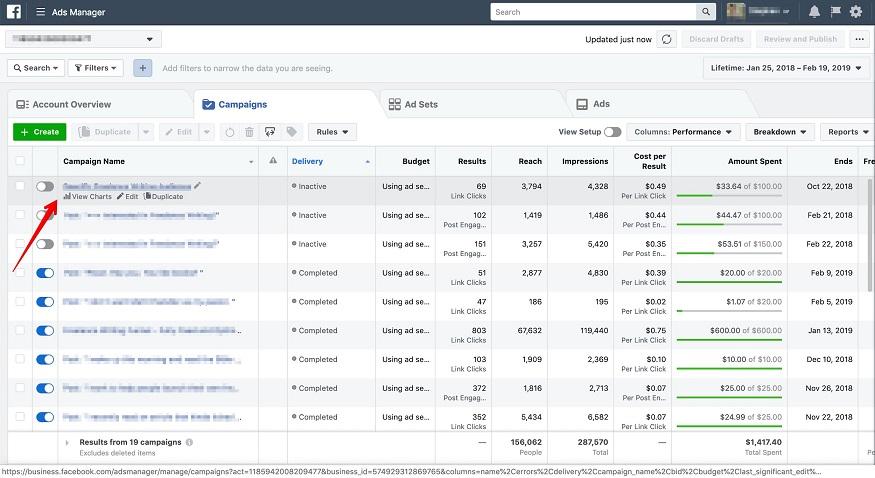 Facebook Ads Manager "View Chart"