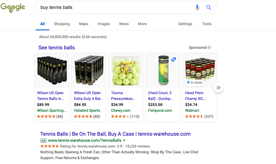Facebook Ads for Entrepreneurs