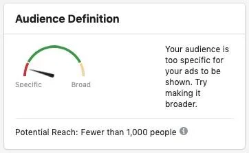 Facebook ads audience size