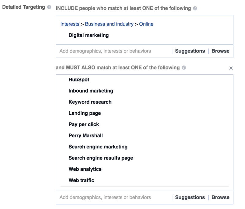 the key to relevance score is granular audience defnition