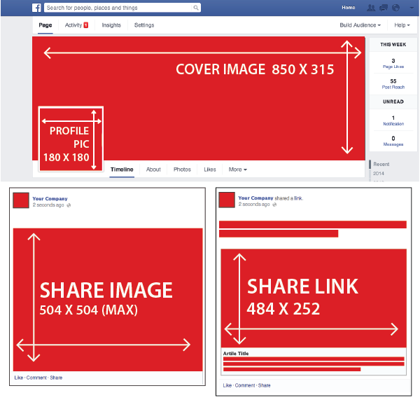 facebook image sizes 2014