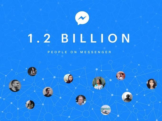 facebook messenger app marketing