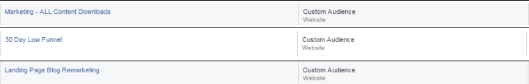 facebook nurture prospect segmentation