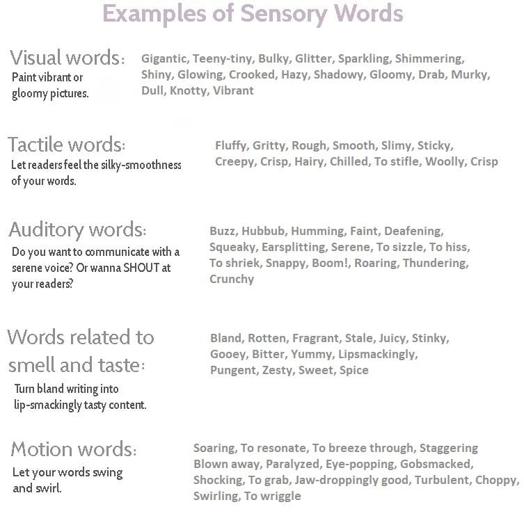 sensory words list