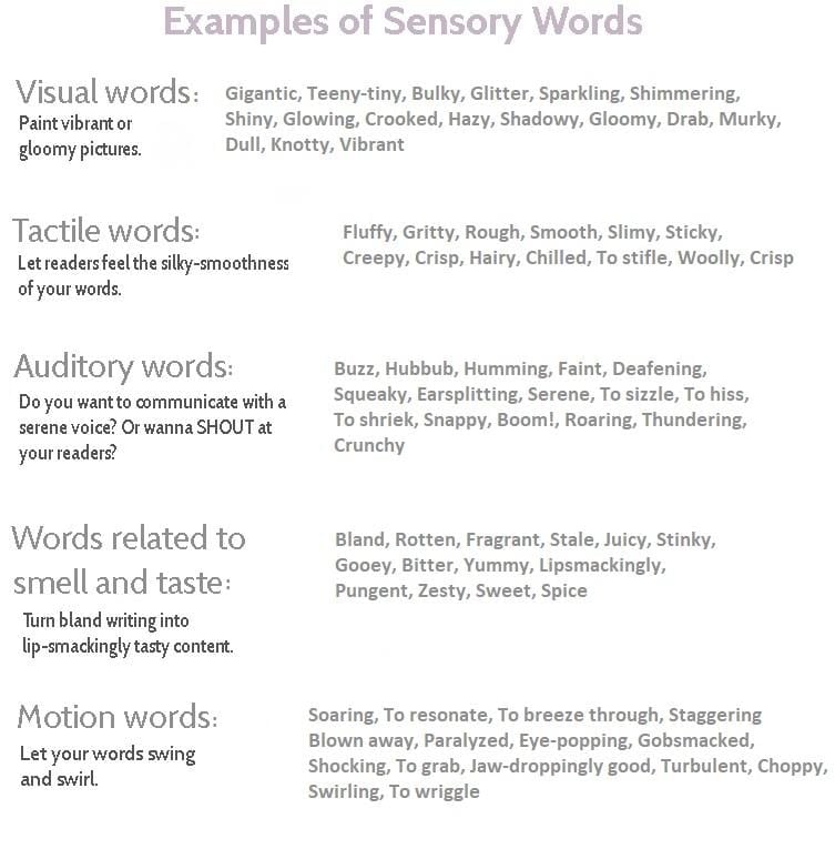sensory words list