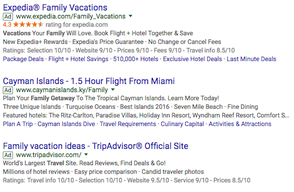 travels ads google