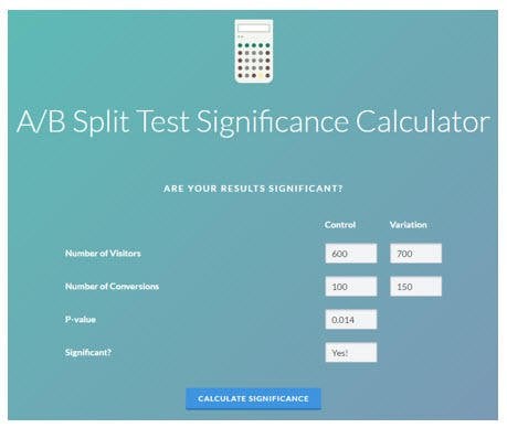 split test calculator