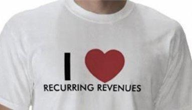 Freelance writing work recurring revenues