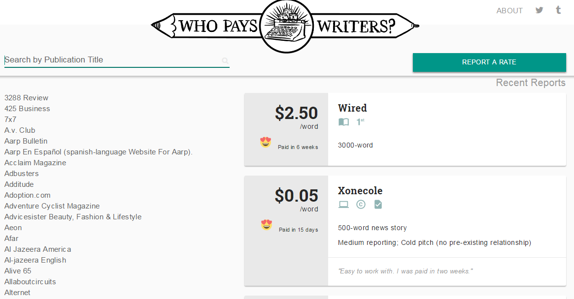 Freelance writing work Who Pays Writers screenshot
