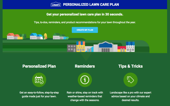 landing page optimization to get more customers