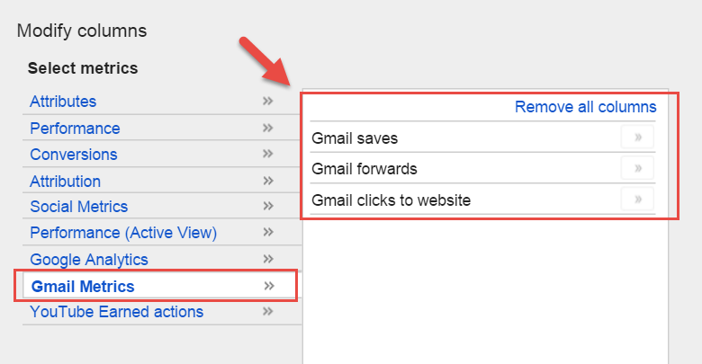 gmail ads analytics