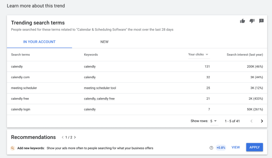 trending search terms and recommendations on the google ads insights page